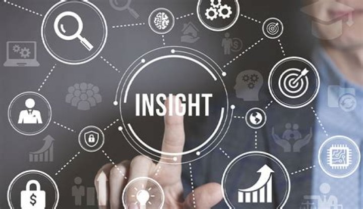 Insights For The Saprol12 Niche