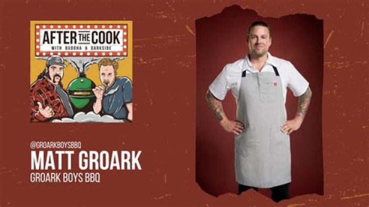 Uncover The Secrets Behind Matt Groark's Remarkable Net Worth